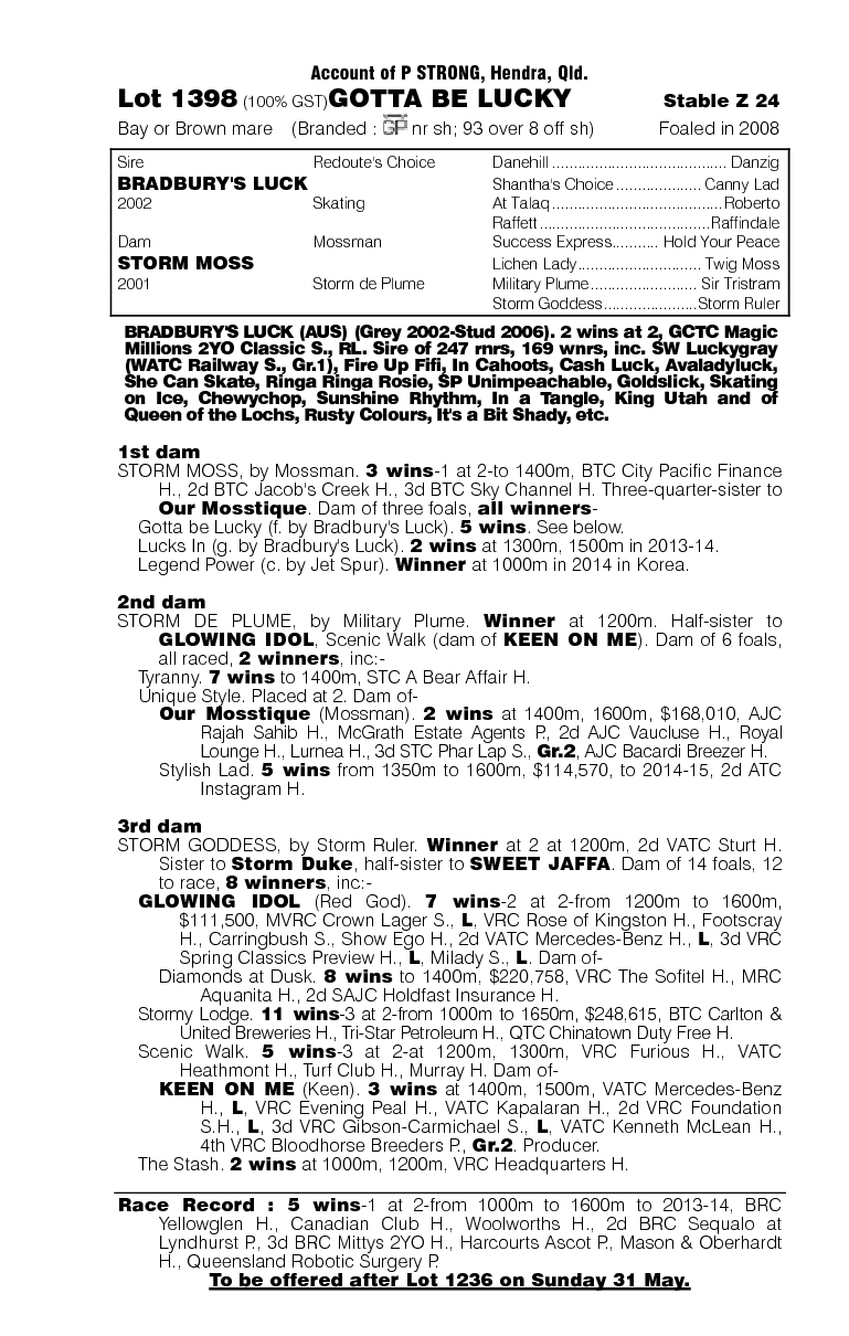 Gotta be Lucky (AUS) - pedigree