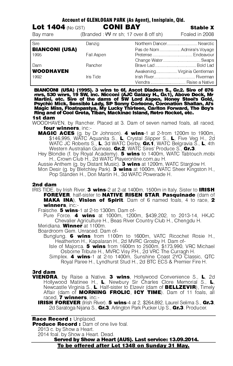 Coni Bay (AUS) - pedigree