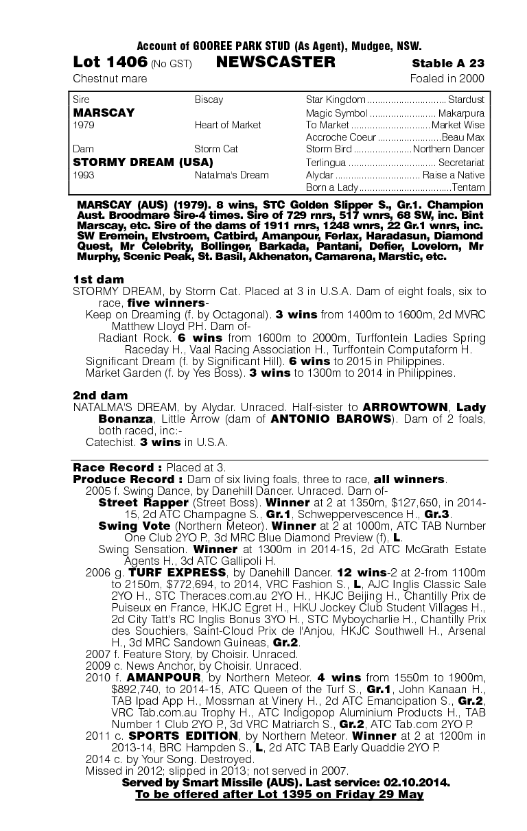 Newscaster (AUS) - pedigree