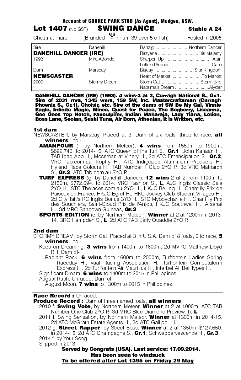 Swing Dance (AUS) - pedigree