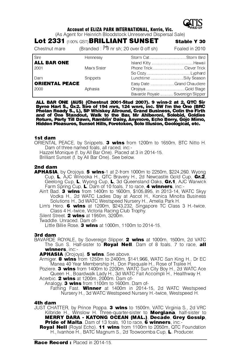 Brilliant Sunset (AUS) - pedigree