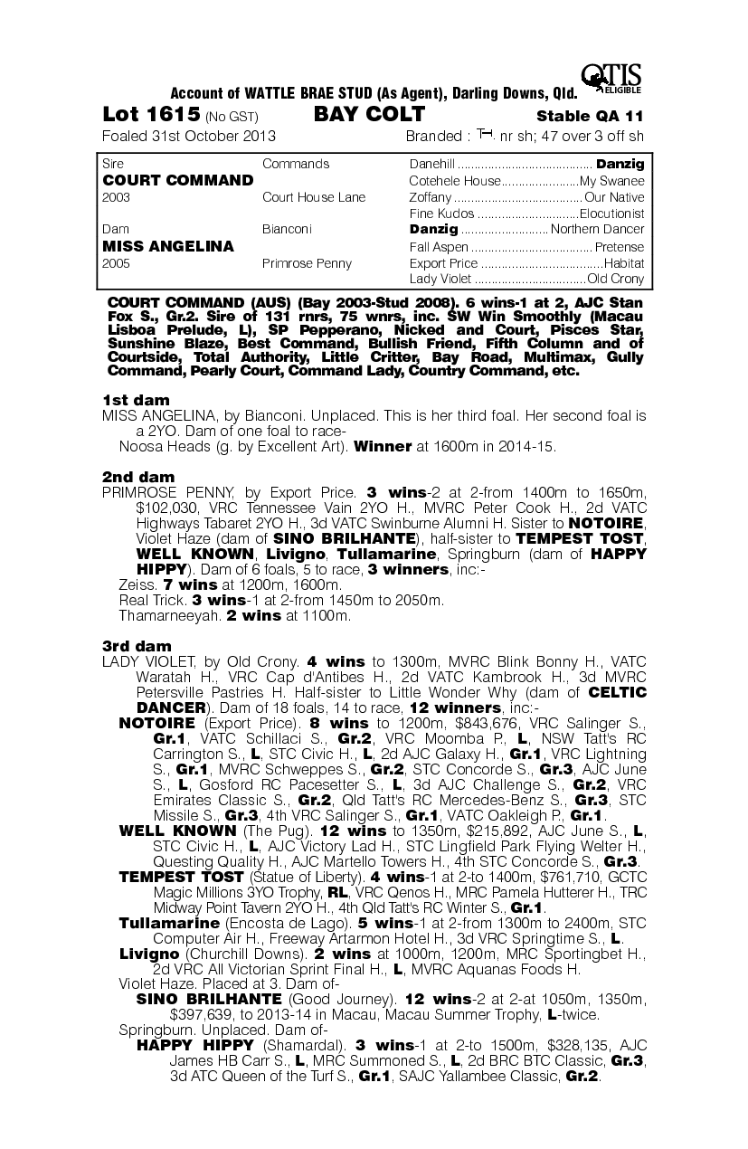 Chateau Jolie (AUS) - pedigree