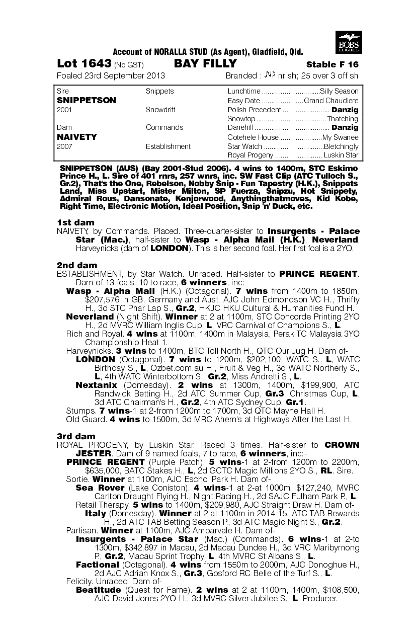 Snippetson (AUS) / Naivety (AUS) - pedigree