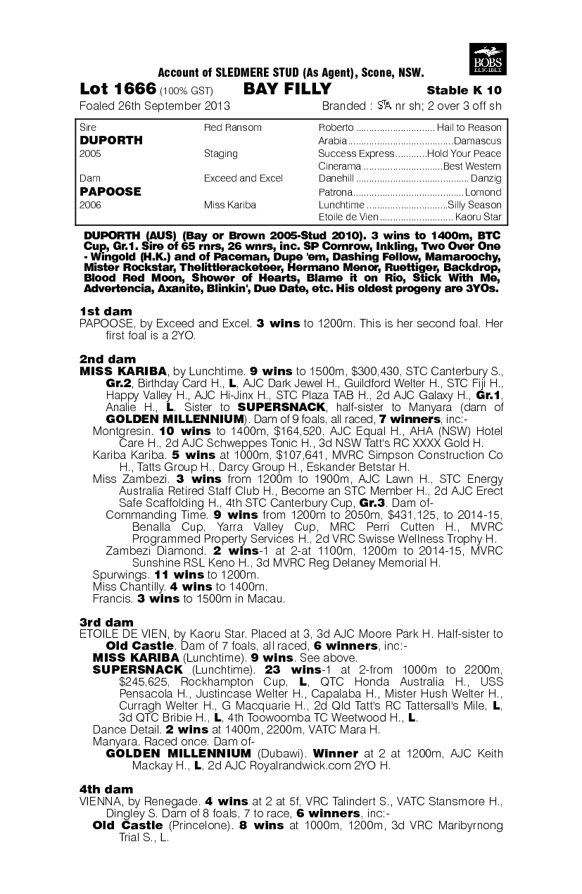 Penny Dreadful (AUS) - pedigree