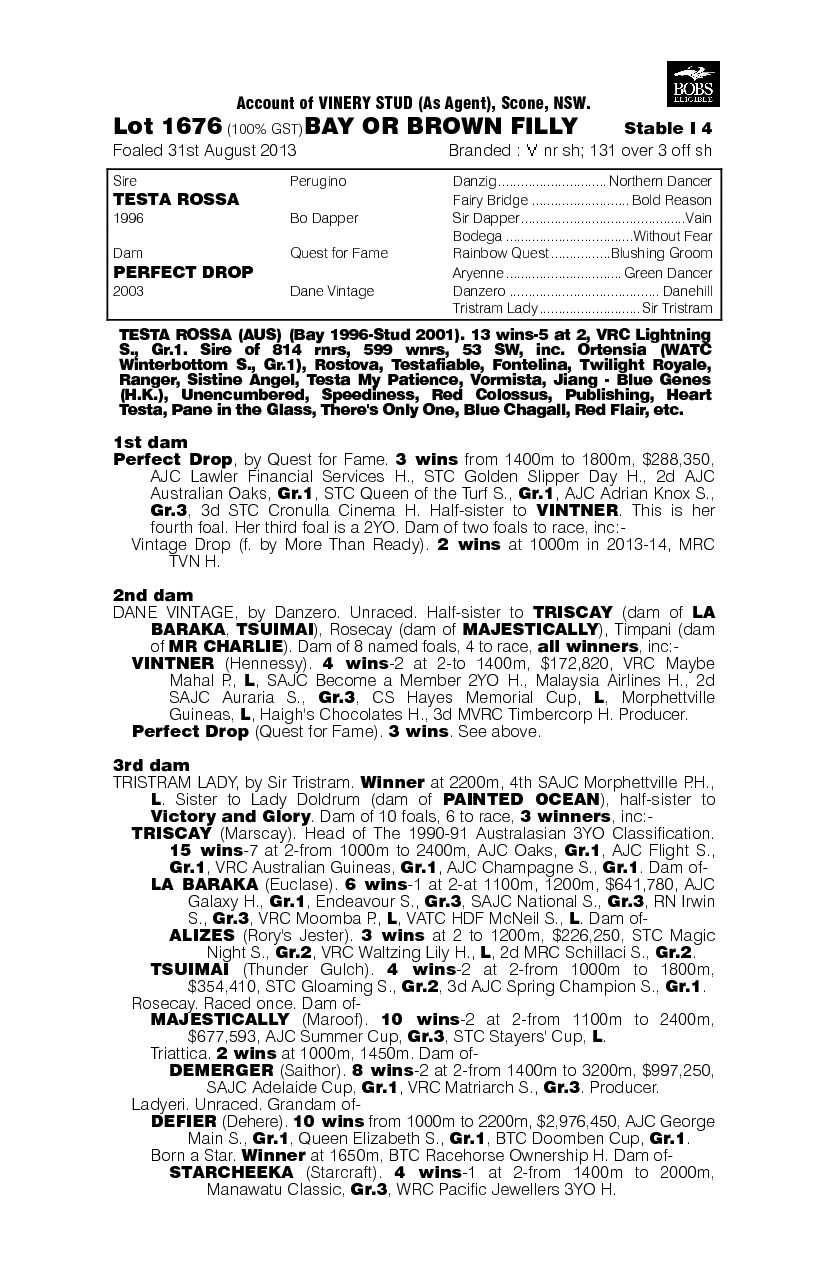 Testa Rossa (AUS) / Perfect Drop (AUS) - pedigree