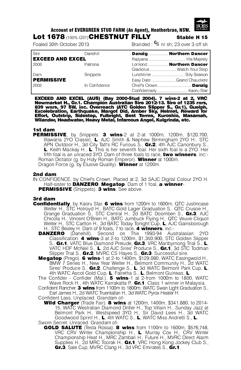 Exceed and Excel (AUS) / Permissive (AUS) - pedigree