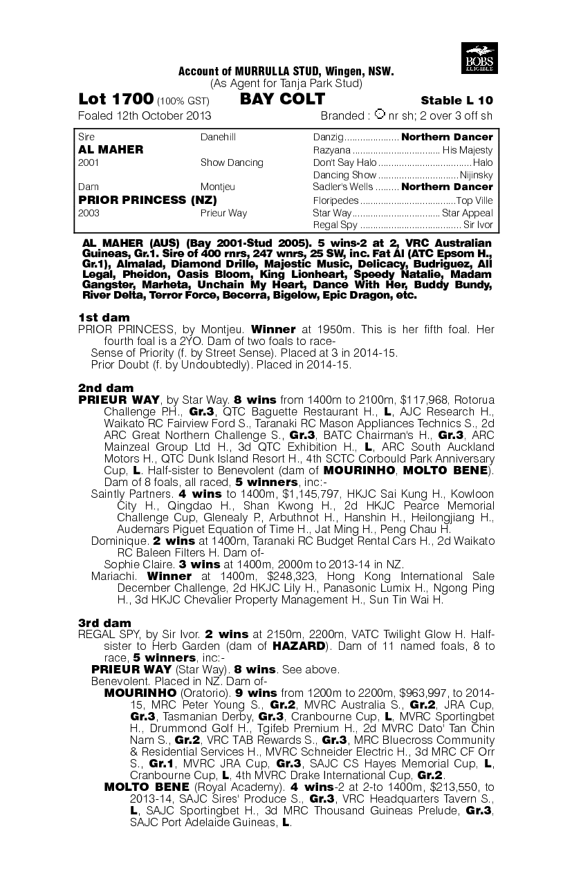 Al Maher (AUS) / Prior Princess (NZ) - pedigree