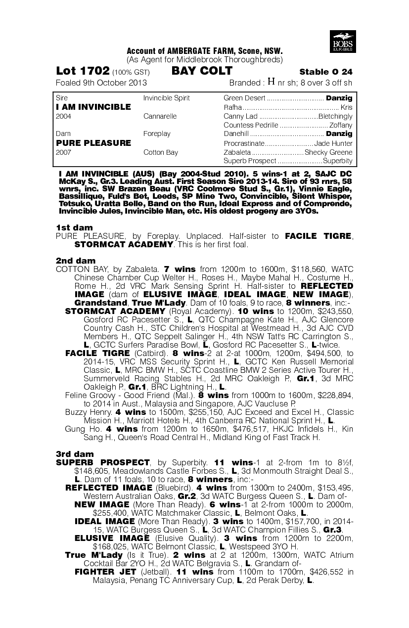 I Am Invincible (AUS) / Pure Pleasure (AUS) - pedigree