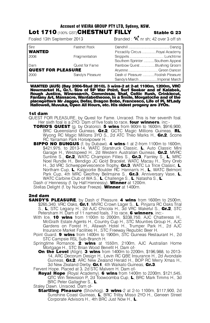 Rogue Agent (AUS) - pedigree