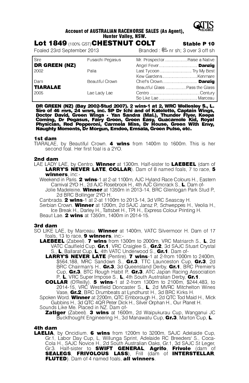 Dr Green (NZ) / Tiaralae (AUS) - pedigree