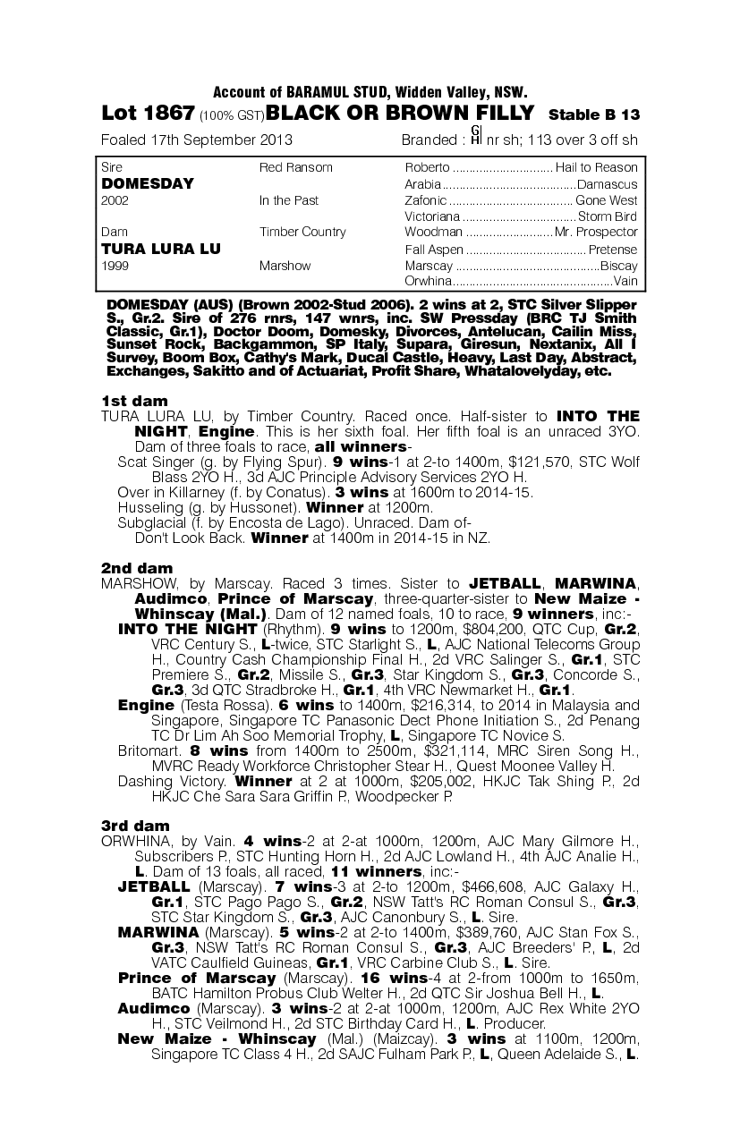 Domesday (AUS) / Tura Lura Lu (AUS) - pedigree