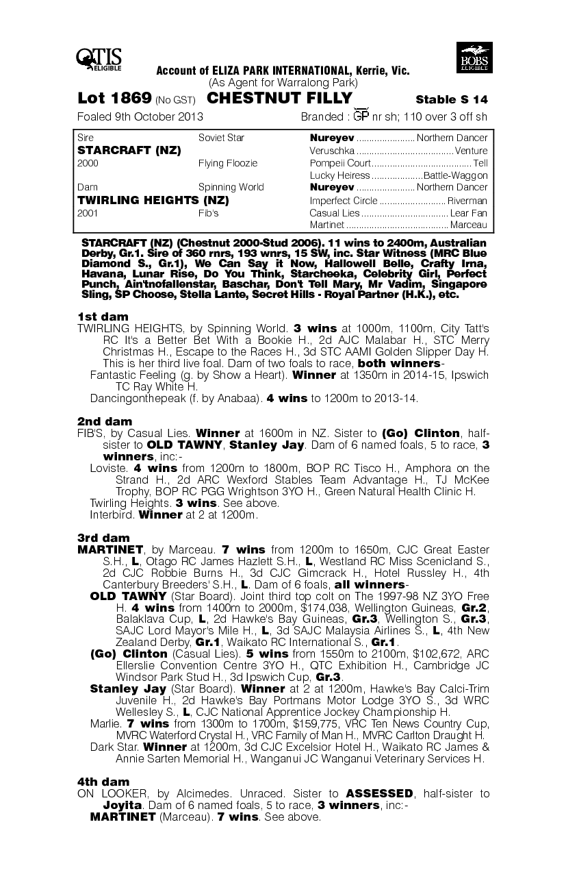 Starcraft (NZ) / Twirling Heights (NZ) - pedigree