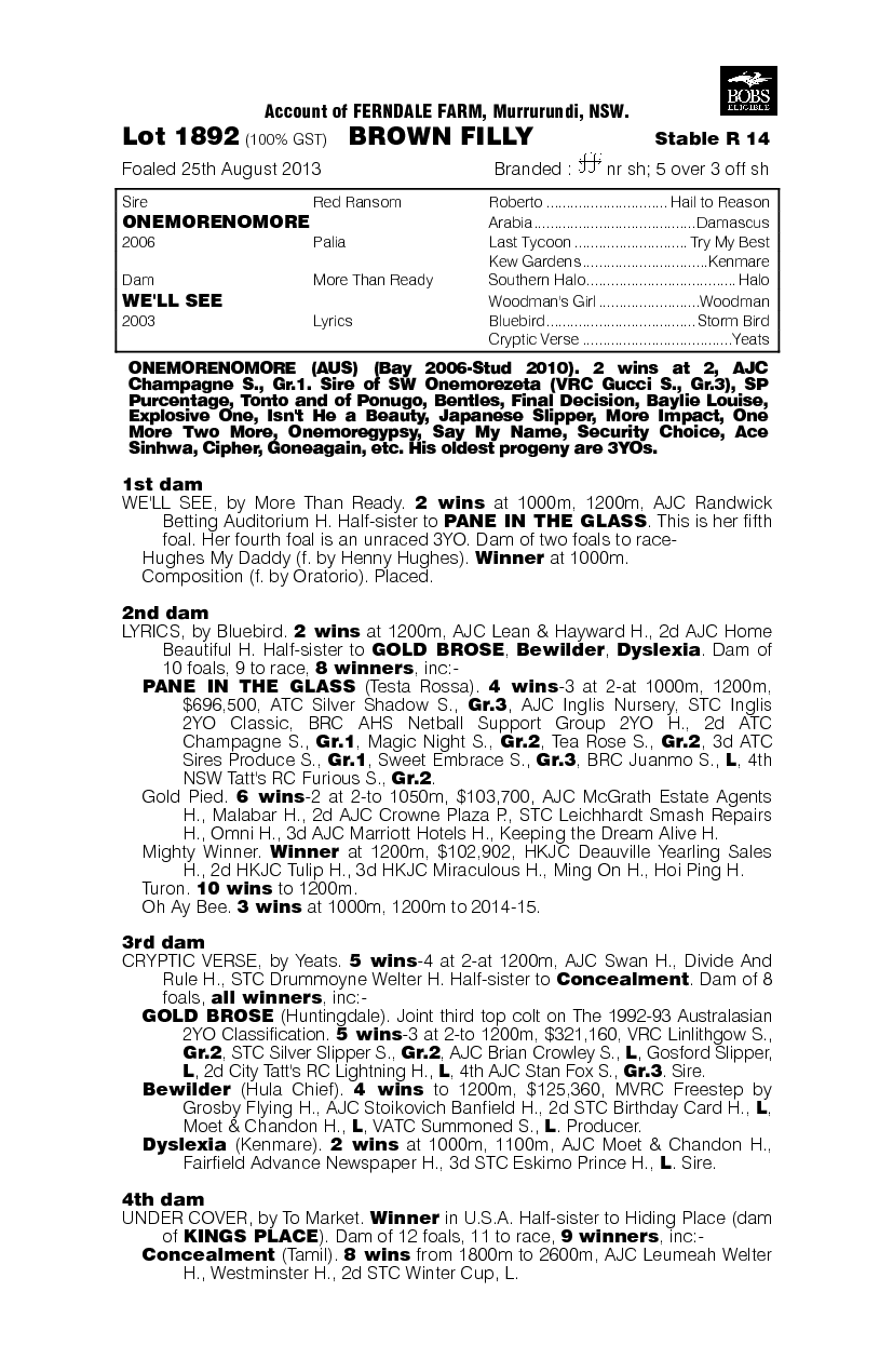 Onemorenomore (AUS) / We'll See (AUS) - pedigree