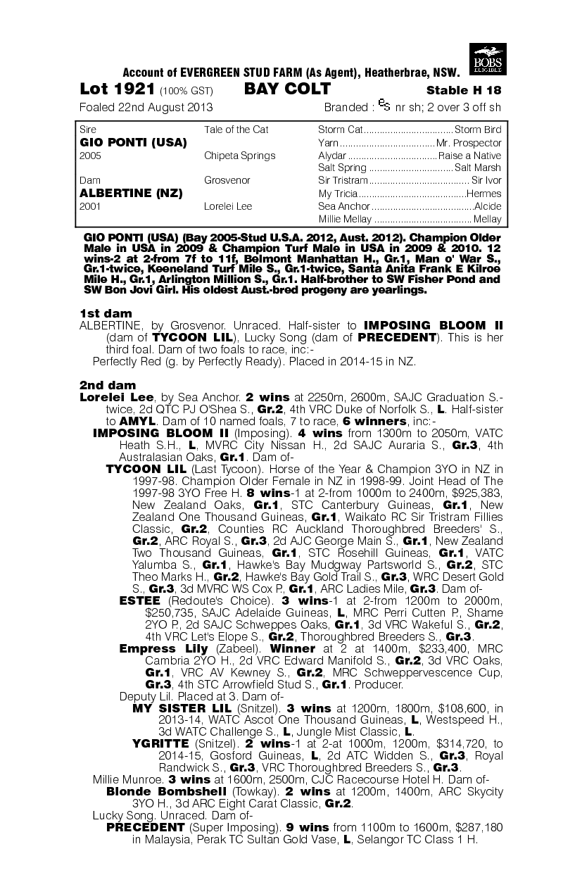 Gio Ponti (USA) / Albertine (NZ) - pedigree