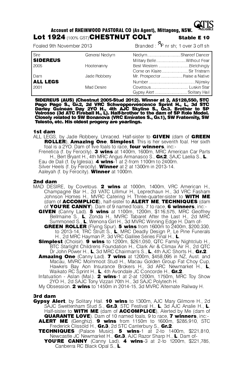 Sider Rules (AUS) - pedigree