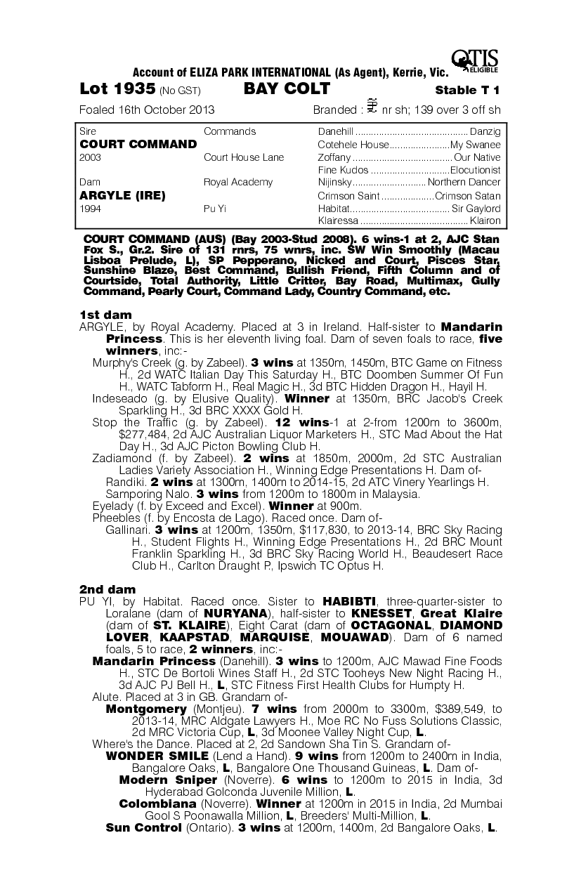 Vindicated (AUS) - pedigree