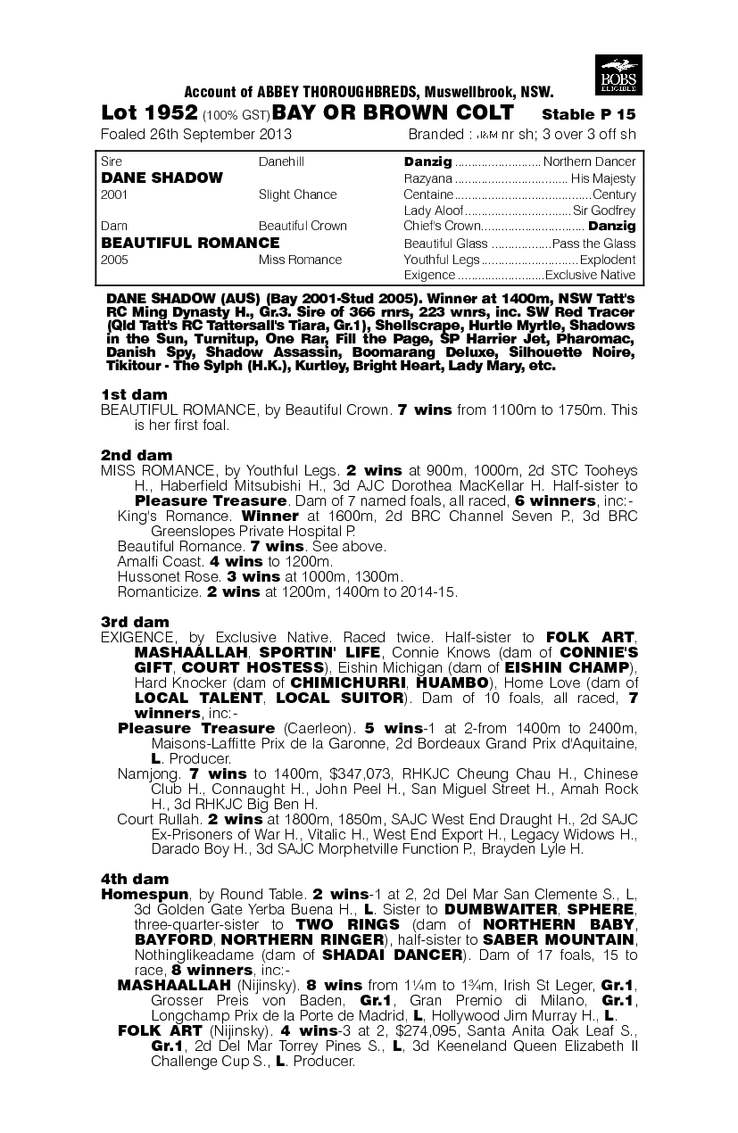 Dane Shadow (AUS) / Beautiful Romance (AUS) - pedigree