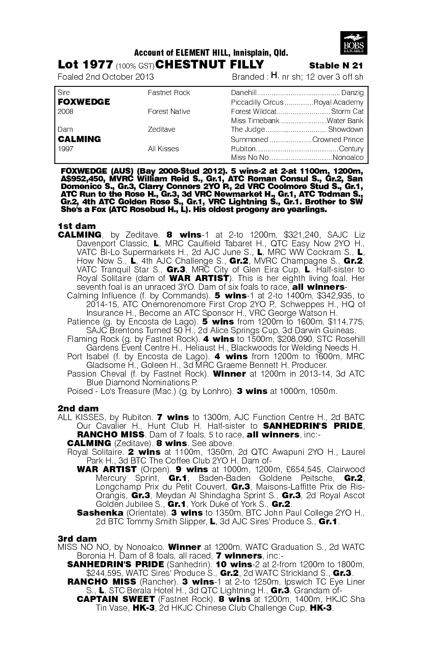 Foxwedge (AUS) / Calming (AUS) - pedigree