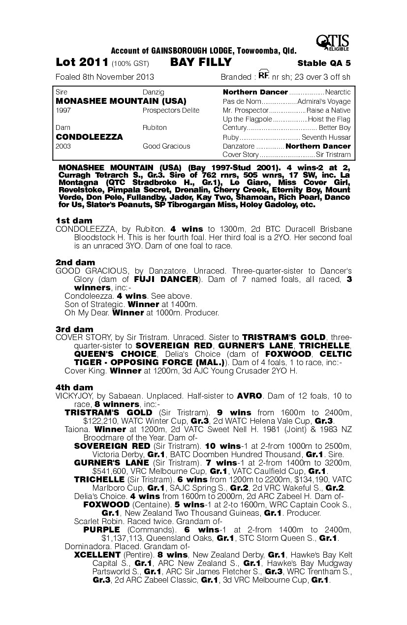 Monashee Mountain (USA) / Condoleezza (AUS) - pedigree