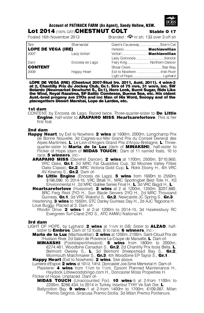 Lope de Vega (IRE) / Content (AUS) - pedigree