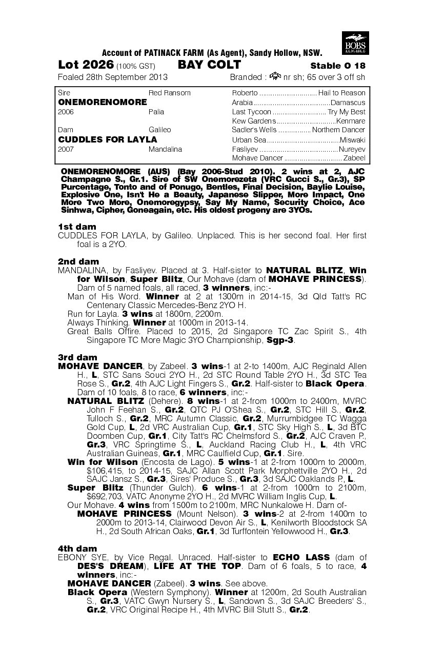 Onemorenomore (AUS) / Cuddles for Layla (AUS) - pedigree