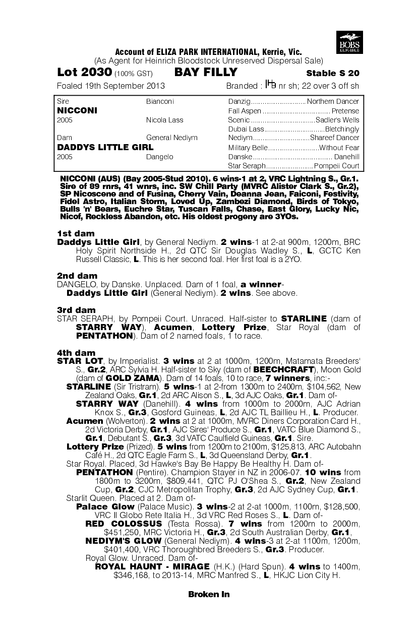 Angelo Del Papa (AUS) - pedigree