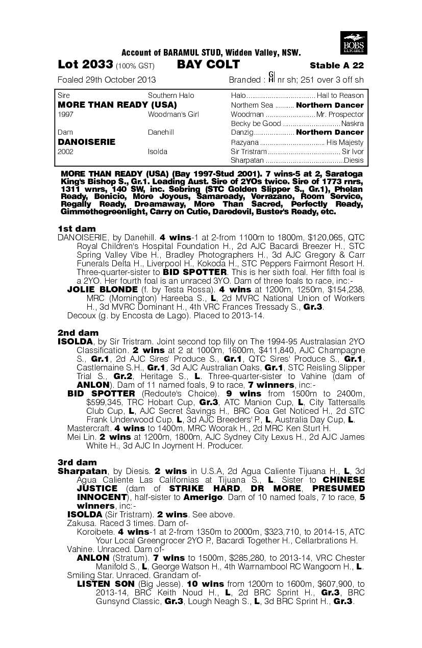 More Than Ready (USA) / Danoiserie (AUS) - pedigree