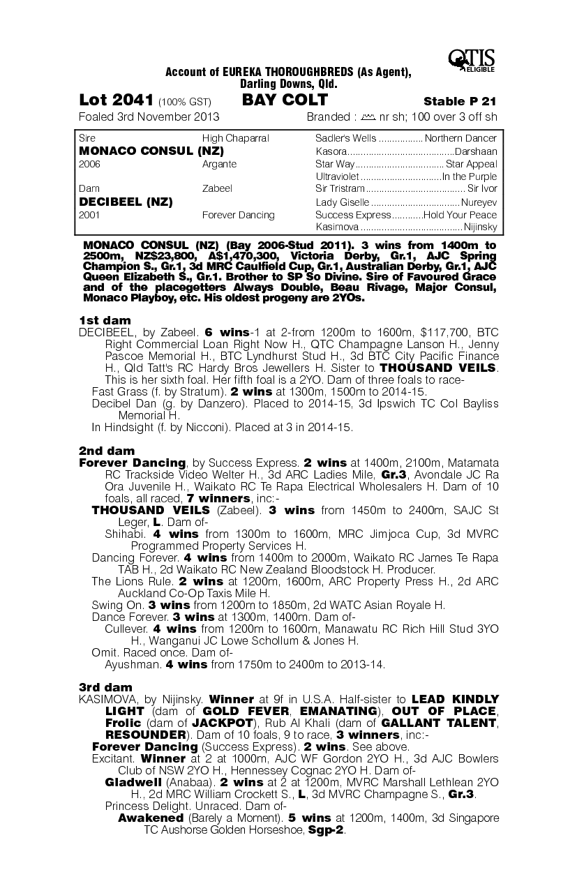 Evelyn (AUS) - pedigree