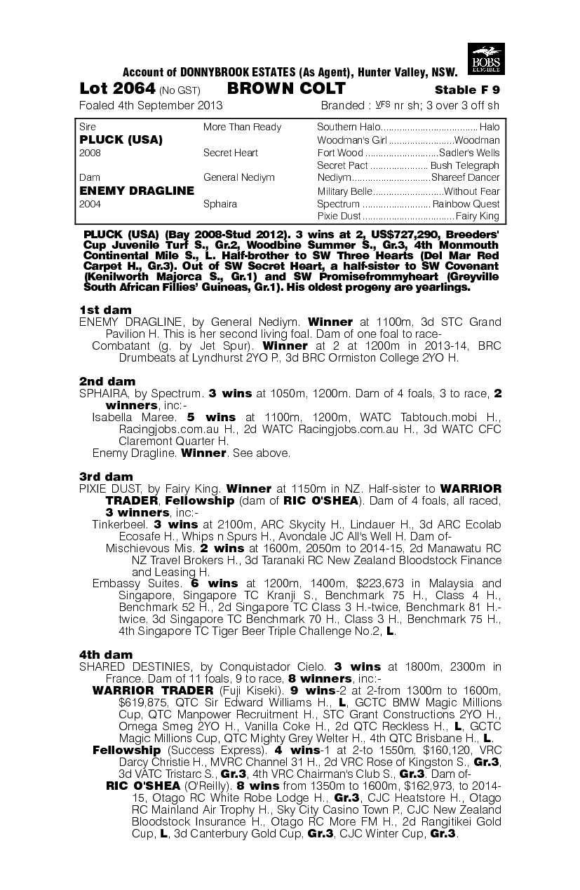 Removal (AUS) - pedigree