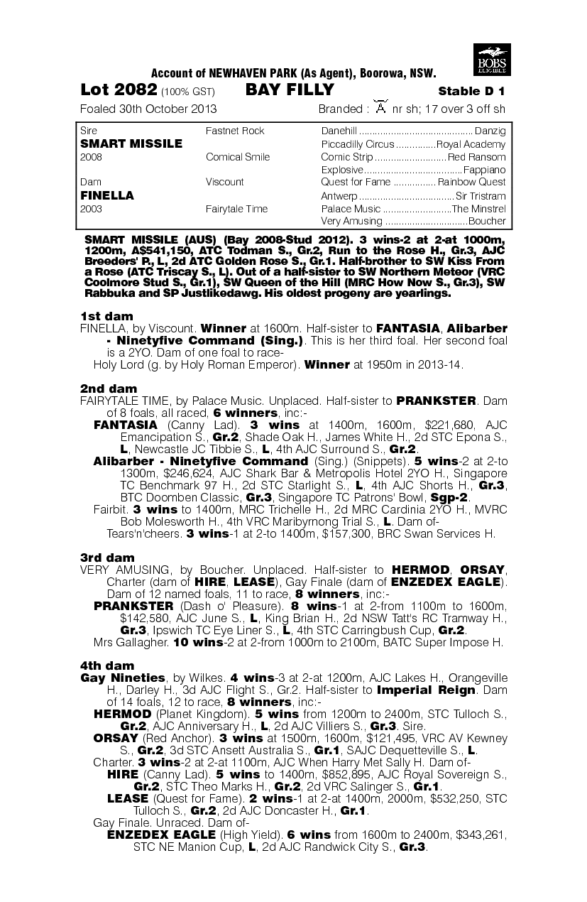 Irish Eyes (AUS) - pedigree