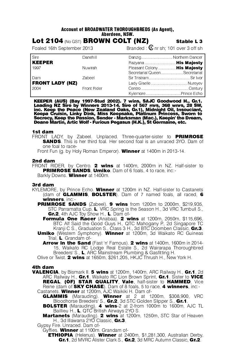 Keeper (AUS) / Front Lady (NZ) - pedigree