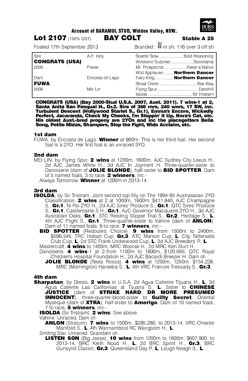 Congrats (USA) / Fuwa (AUS) - pedigree