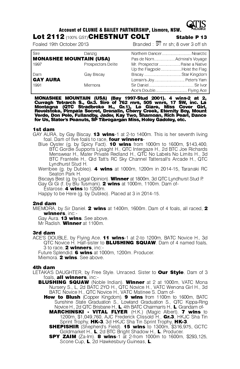 Monashee Mountain (USA) / Gay Aura (AUS) - pedigree