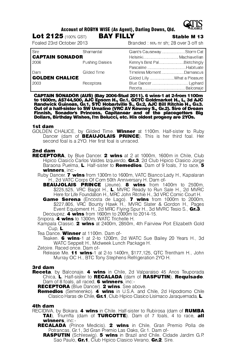 Captain Sonador (AUS) / Golden Chalice (AUS) - pedigree