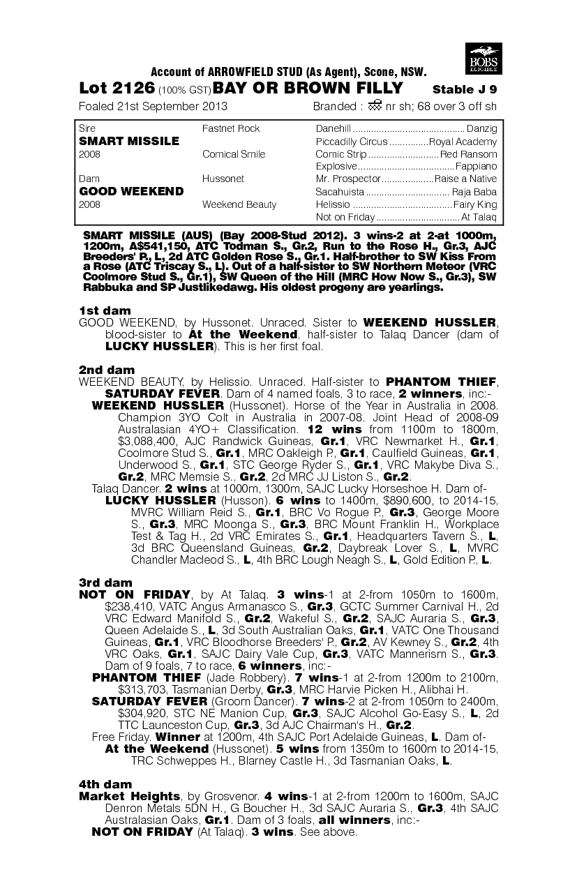 Smart Missile (AUS) / Good Weekend (AUS) - pedigree