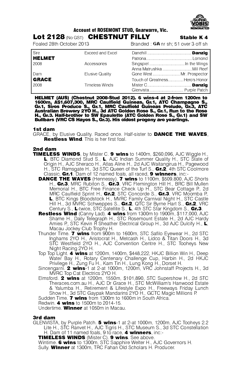 Enchanting Grace (AUS) - pedigree