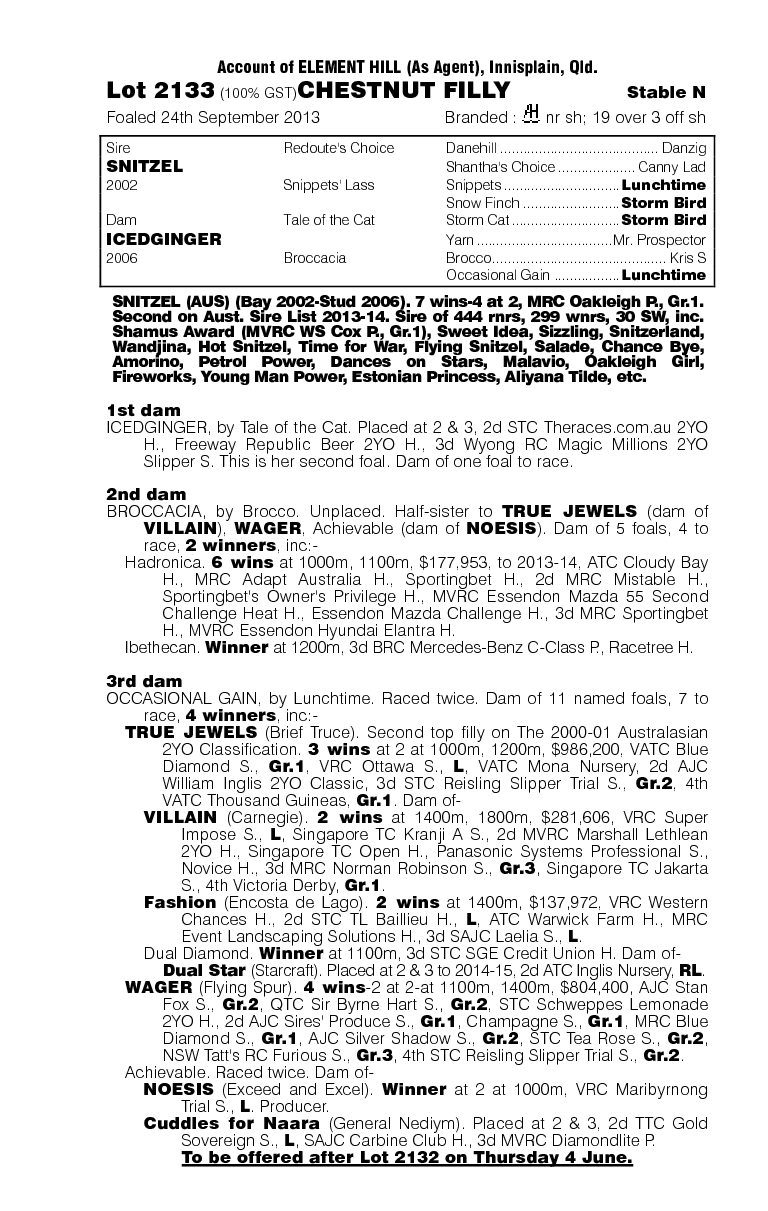 Samantha (AUS) - pedigree