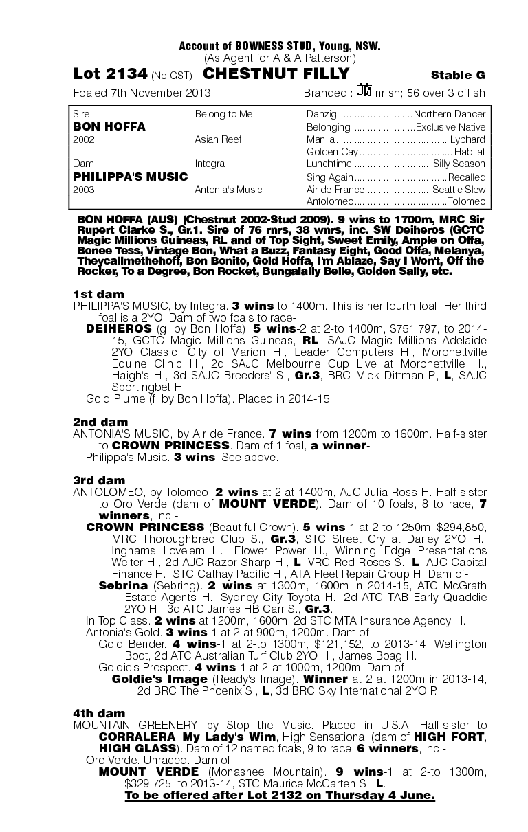 Bon Hoffa (AUS) / Philippa's Music (AUS) - pedigree