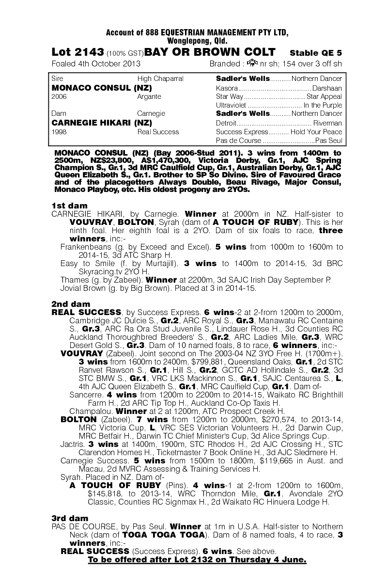 Monaco Consul (NZ) / Carnegie Hikari (NZ) - pedigree