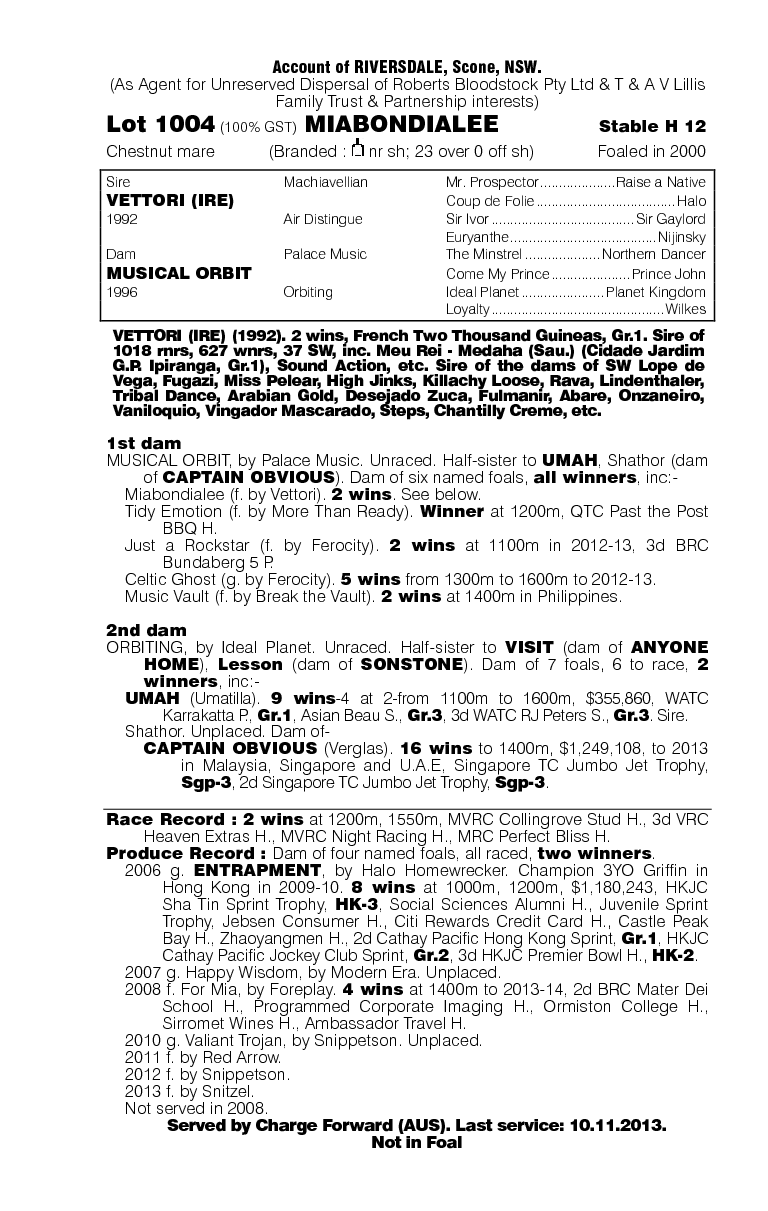 Miabondialee (AUS) - pedigree