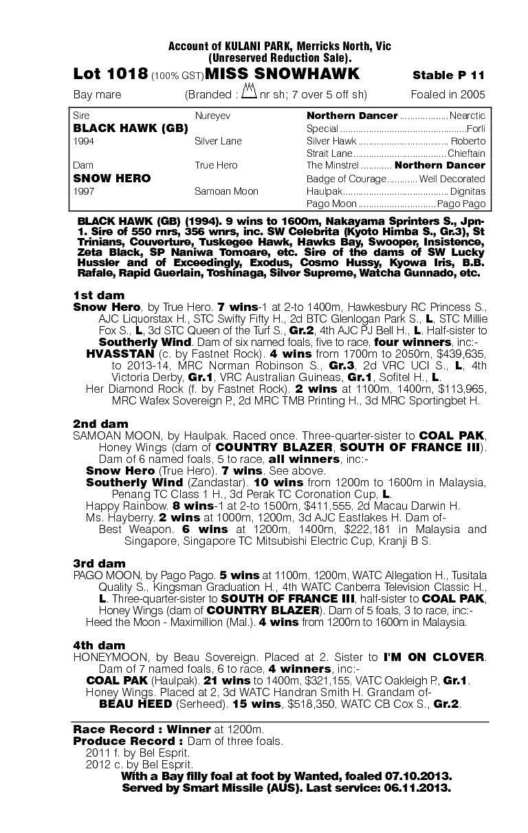 Miss Snowhawk (AUS) - pedigree