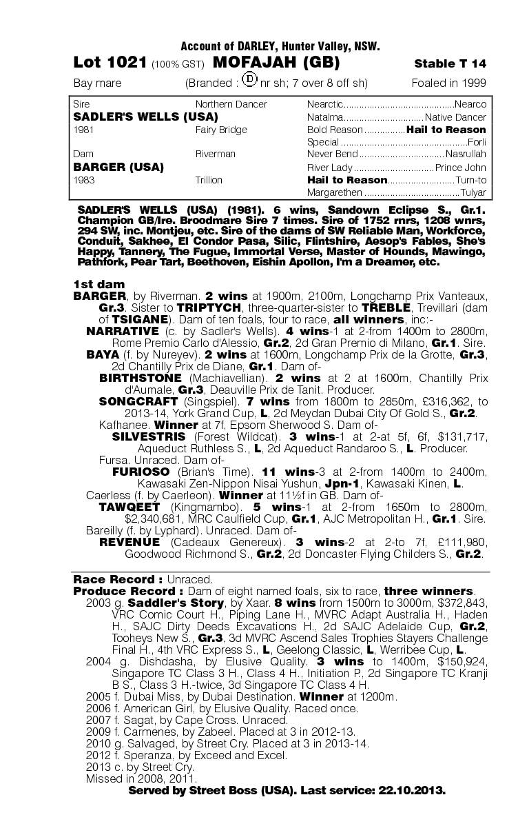 Mofajah (GB) - pedigree
