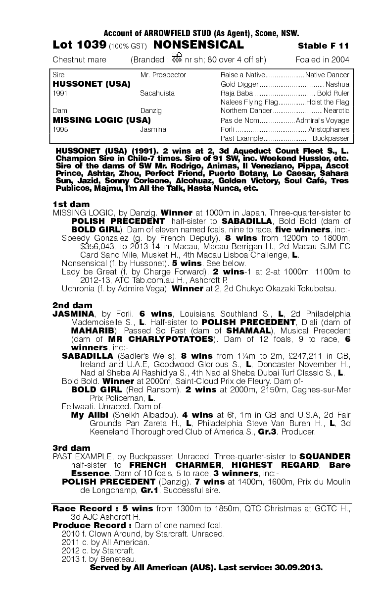 Nonsensical (AUS) - pedigree