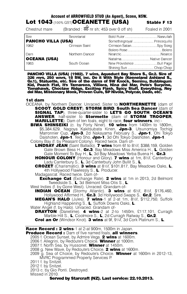 Oceanette (USA) - pedigree