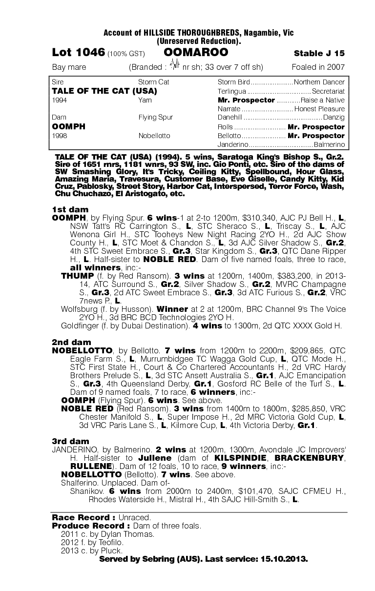 Oomaroo (AUS) - pedigree