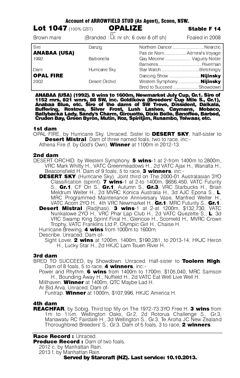 Opalize (AUS) - pedigree