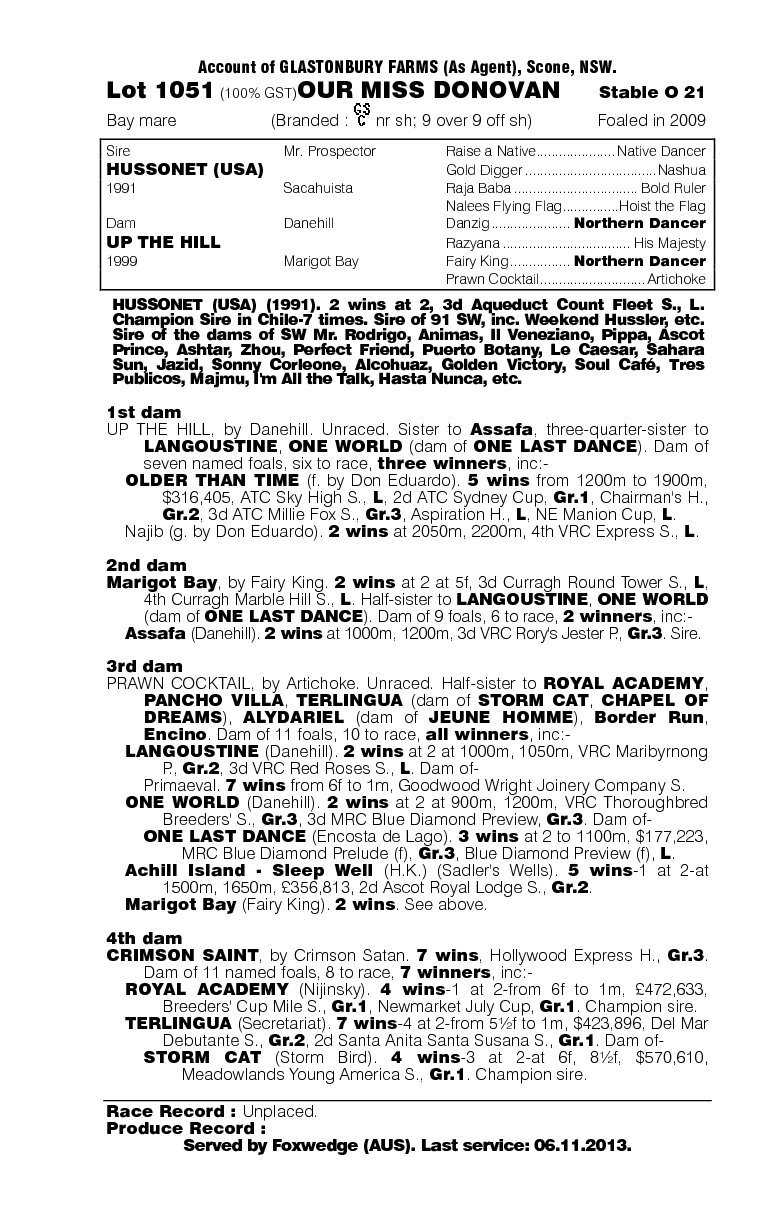 Our Miss Donovan (AUS) - pedigree