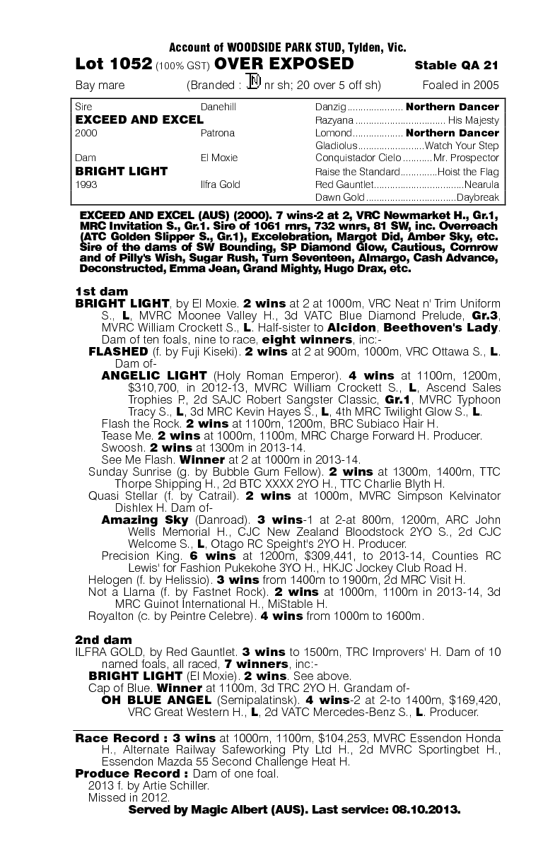 Over Exposed (AUS) - pedigree