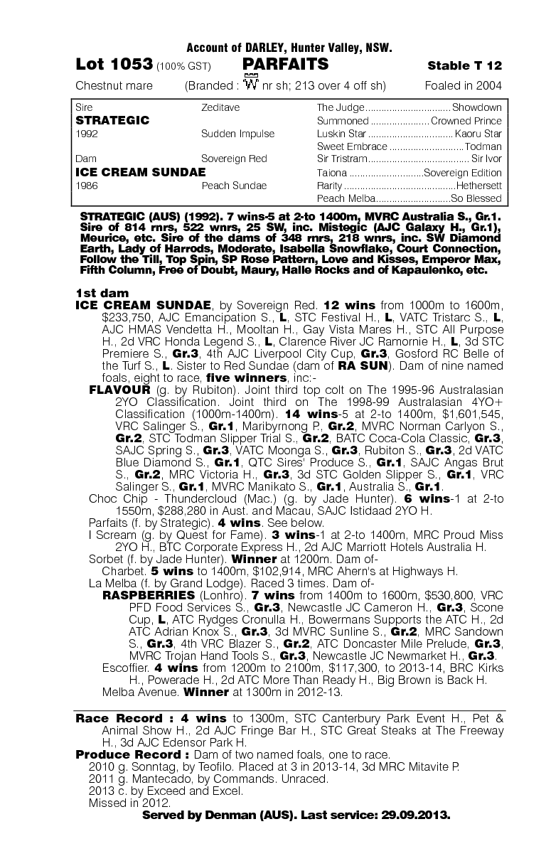 Parfaits (AUS) - pedigree