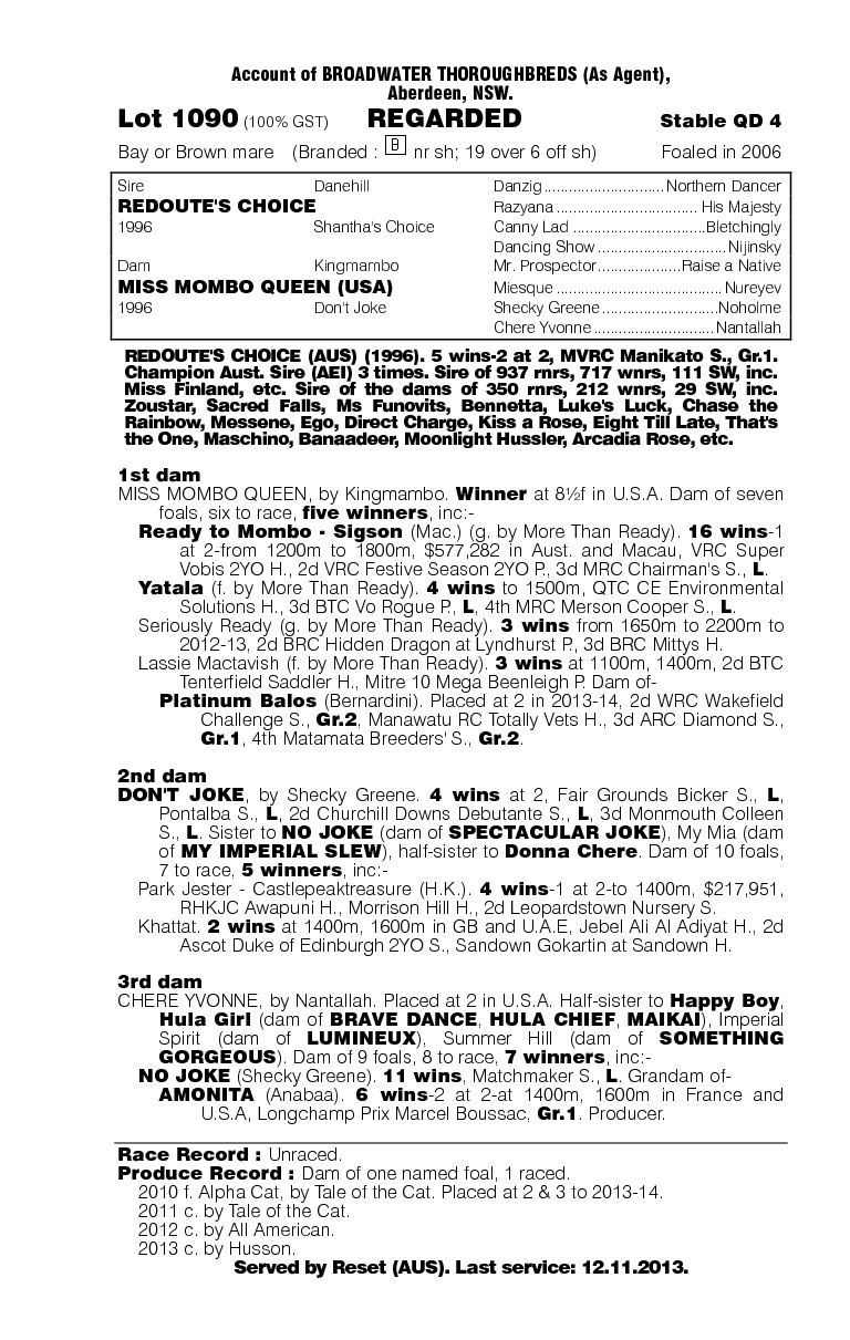 Regarded (AUS) - pedigree